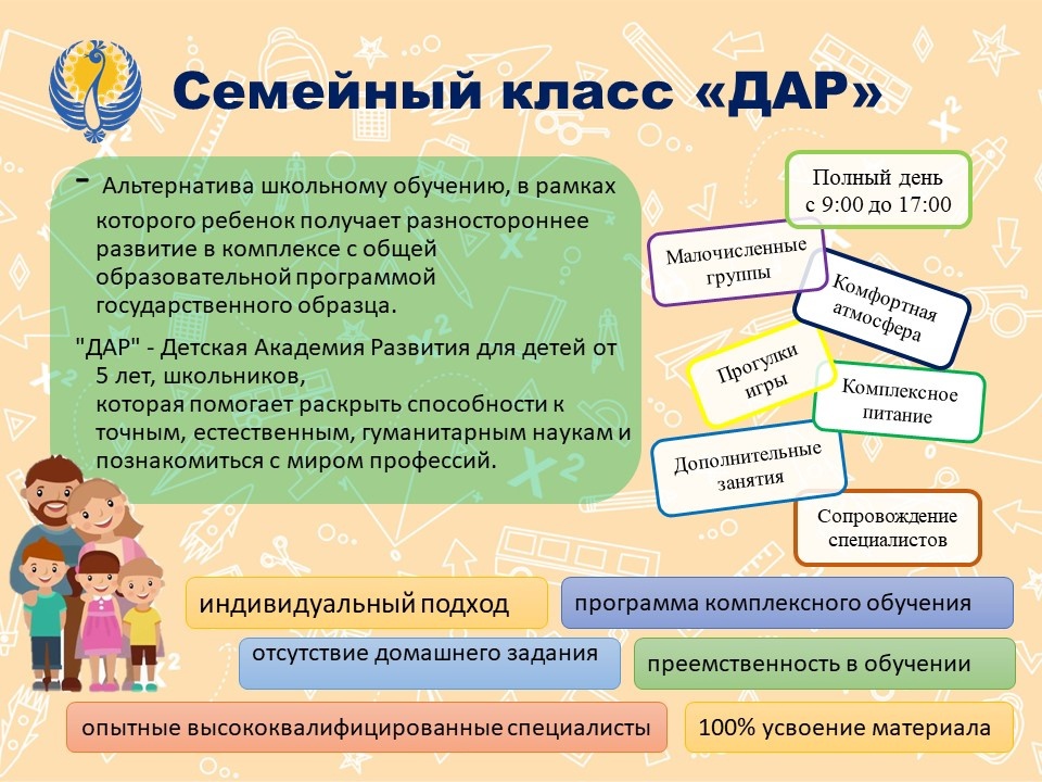 СЕМЕЙНЫЙ КЛАСС "ДАР" - фото 1